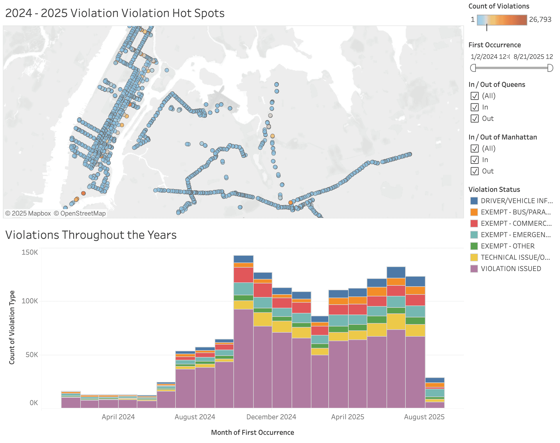 MTA ACE Violation Dashboard